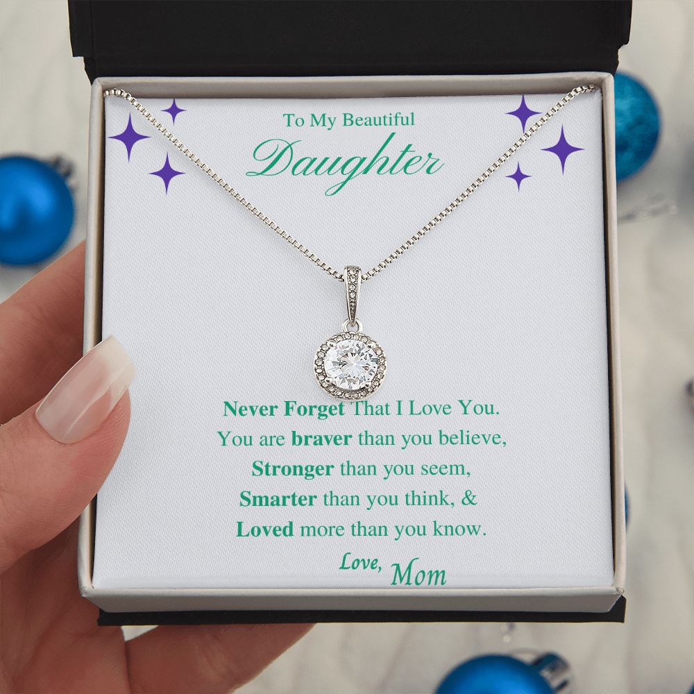 Gift For Daughter - Never Forget That I Love You