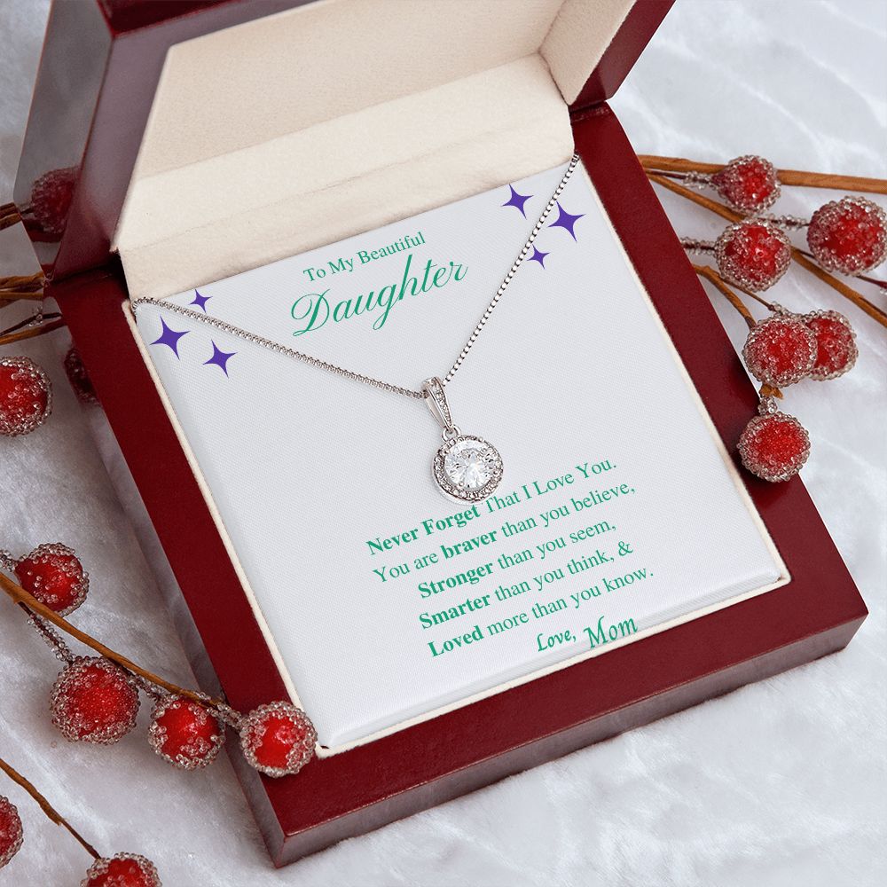 Gift For Daughter - Never Forget That I Love You