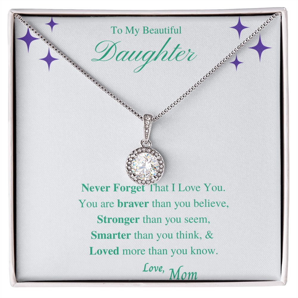 Gift For Daughter - Never Forget That I Love You
